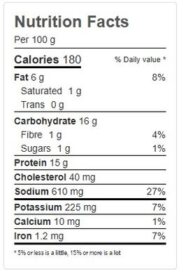 Product thumb gallery 283028123