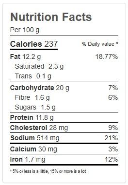 Product gallery 316648861