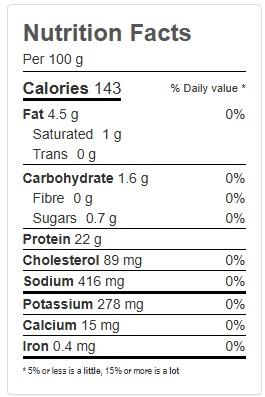 Product gallery 888483796