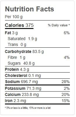 Product gallery 820542928