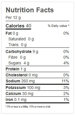 Product gallery 787475894