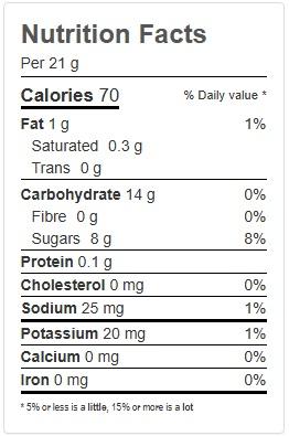 Product gallery 285310633