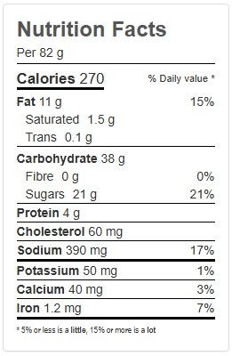 Product gallery 316895717