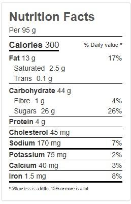 Product gallery 533797680