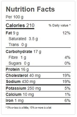 Product thumb gallery 3594684