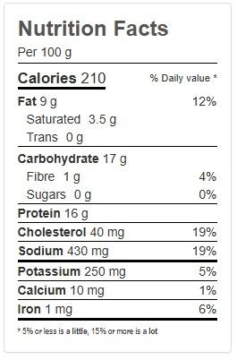 Product gallery 3594684