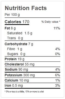 Product thumb gallery 632788278