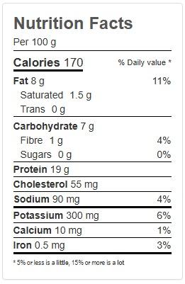 Product gallery 632788278