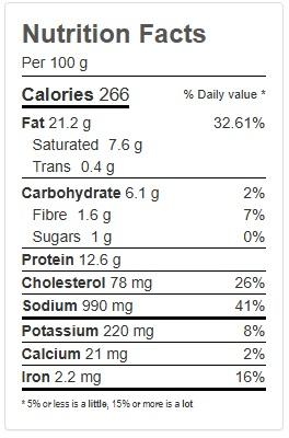 Product gallery 201549168