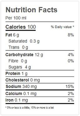 Product thumb gallery 96890153