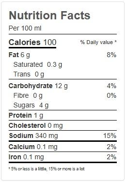 Product gallery 96890153