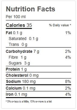 Product thumb gallery 263203349