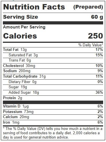 Product gallery 413772958