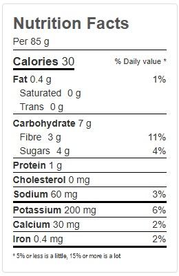 Product gallery 141774