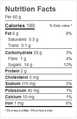 Product gallery 318327576