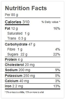 Product thumb gallery 129536210