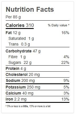 Product gallery 129536210