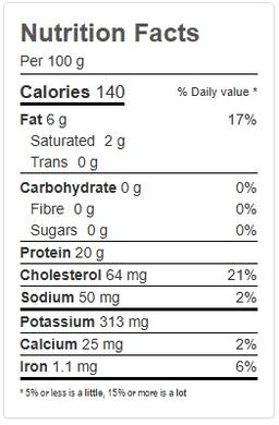 Product thumb gallery 277082220