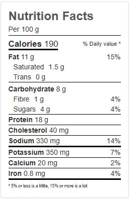 Product gallery 583383833