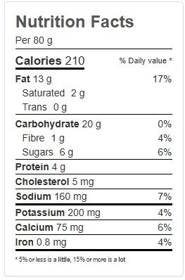 Product gallery 623637417