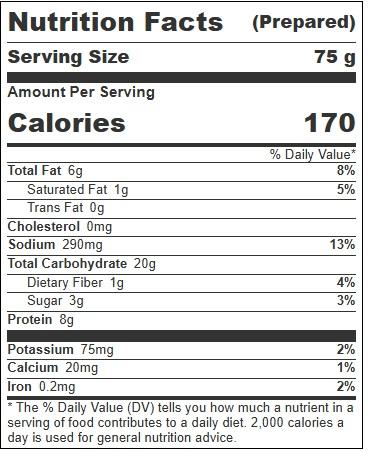 Product gallery 334177454