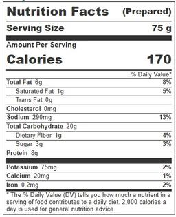 Product thumb gallery 631700851