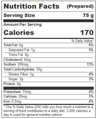 Product gallery 631700851