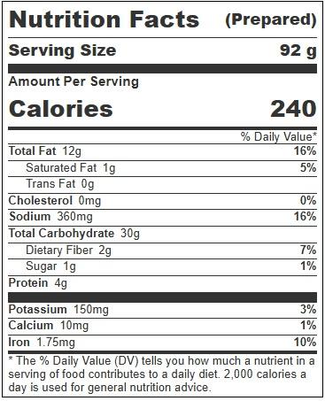 Product gallery 824820750