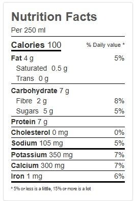 Product gallery 289416423