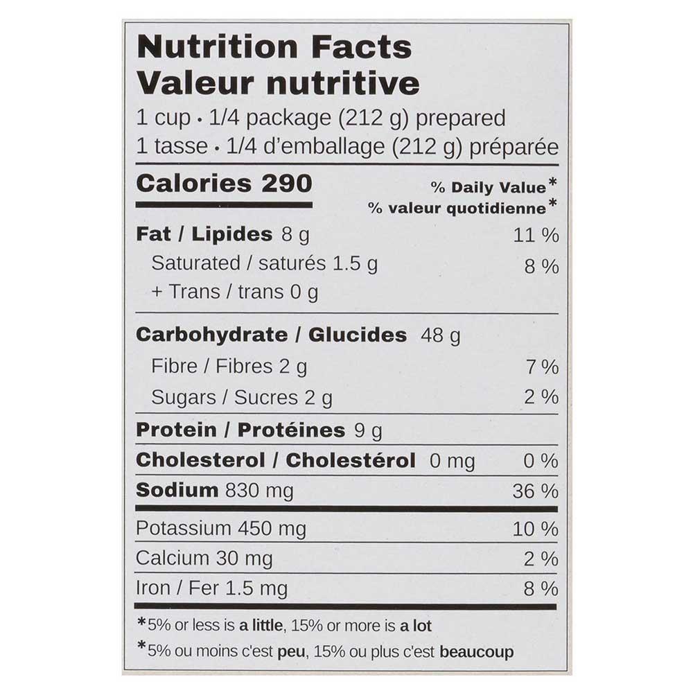 Product gallery 128276777