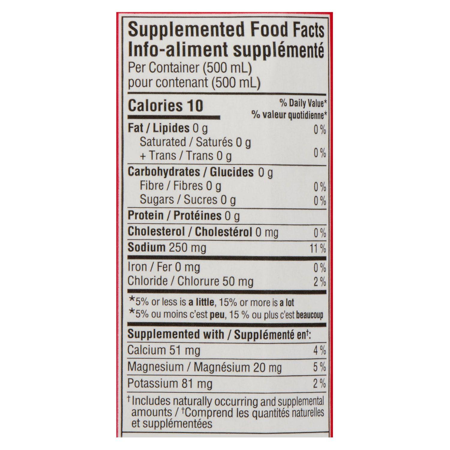 Product gallery 350130551