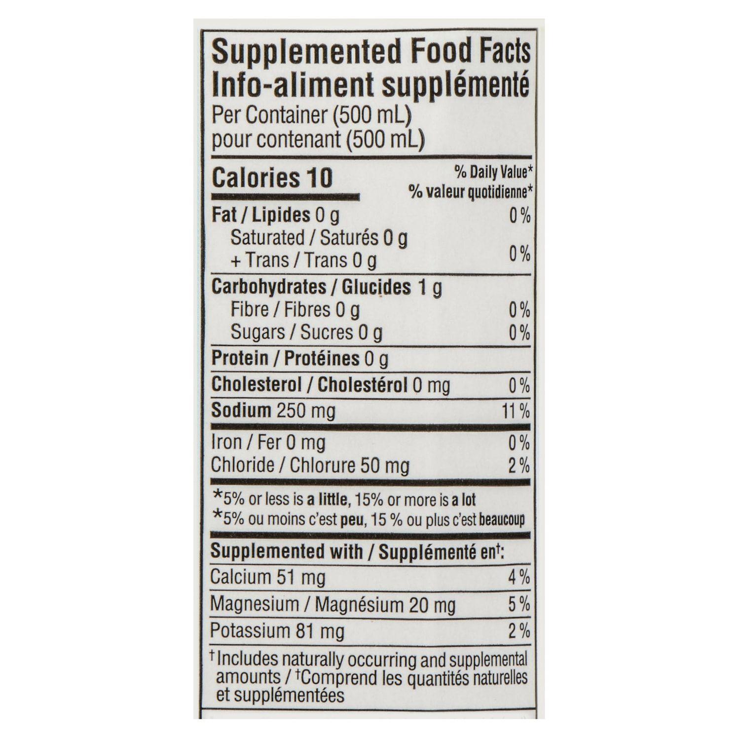 Product gallery 10468306