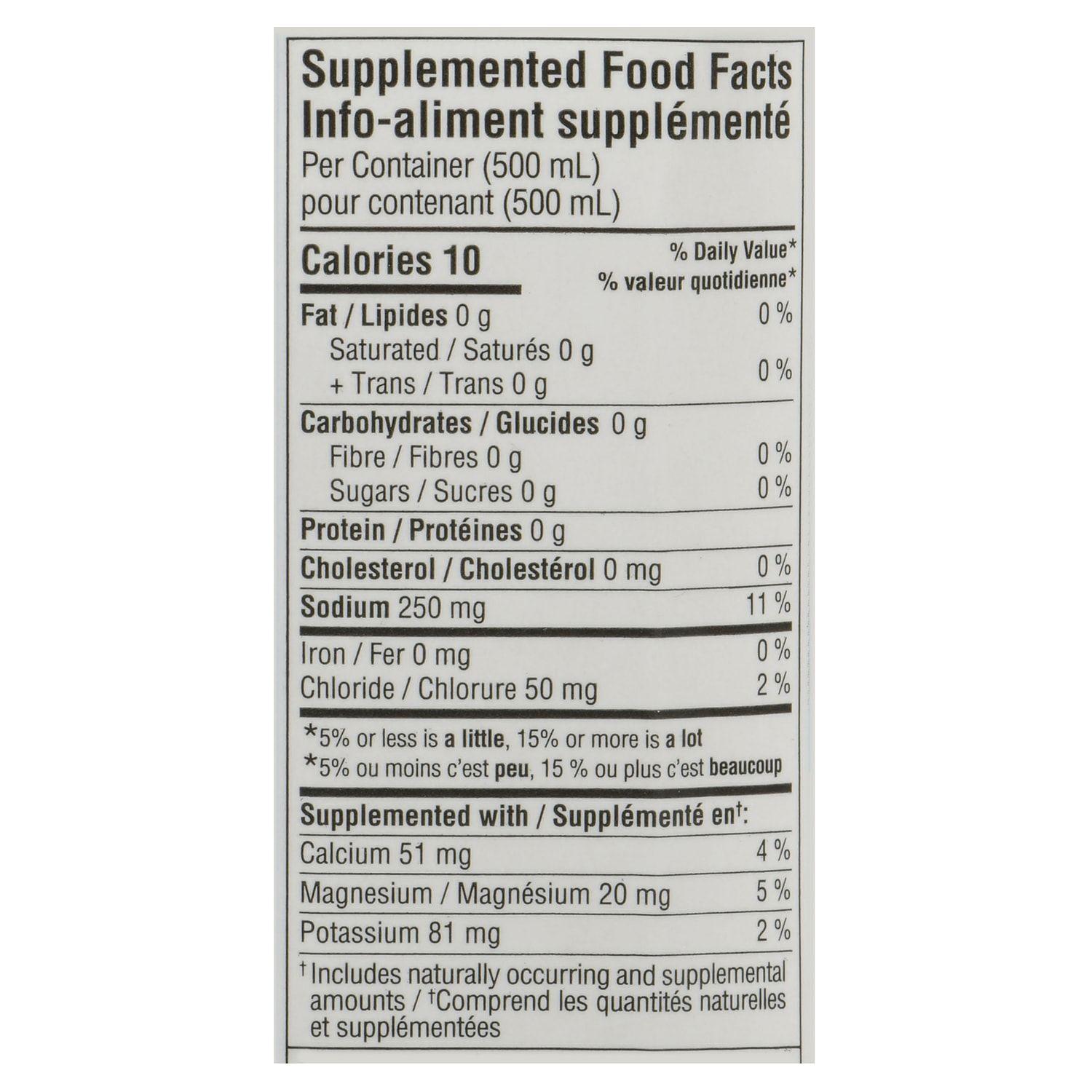 Product gallery 837665236