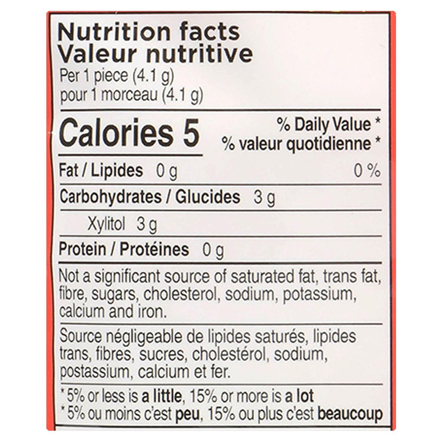 Product gallery 280503050