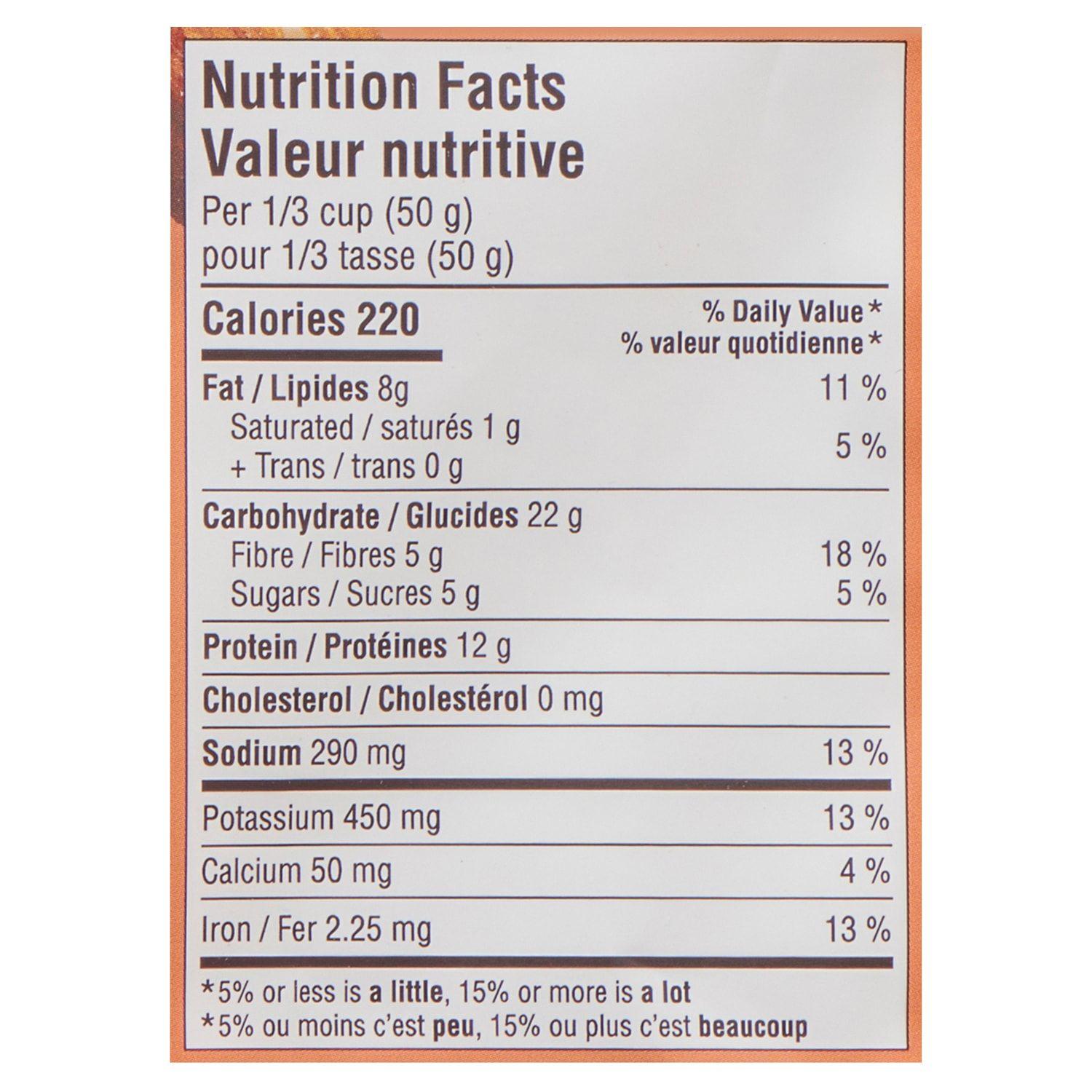 Product gallery 8112444