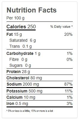 Product gallery 472633763