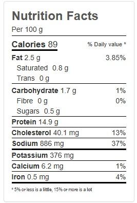 Product gallery 429498801