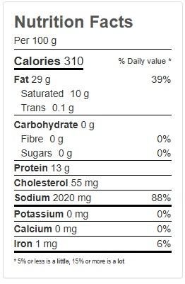 Product gallery 48484587