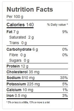 Product thumb gallery 570461689