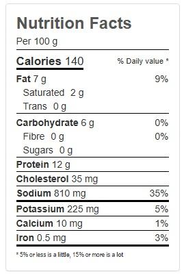 Product gallery 570461689