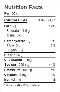 Product thumb gallery 813976706