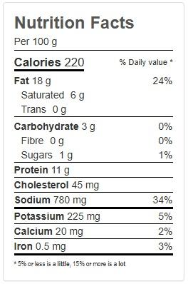 Product gallery 654391443