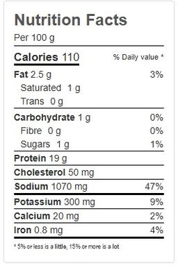 Product thumb gallery 260220683