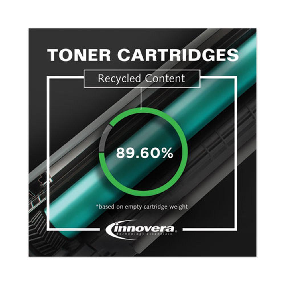 Product gallery 3408510