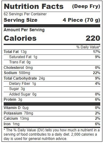 Product gallery 146255341