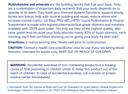 1st Step Pro-Wellness Citrus Burst with Cranberry Multi-Vitamin and Mineral Liquid, 16 Ounce