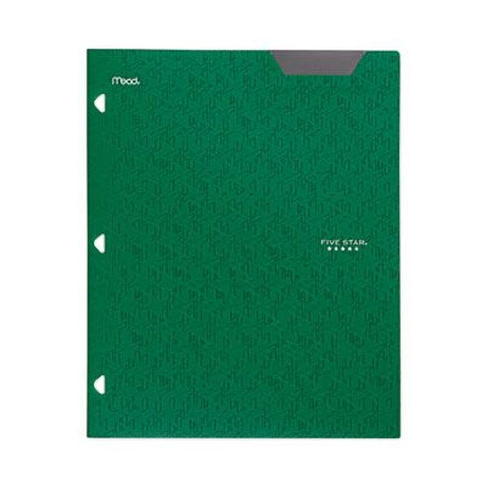 Product gallery 3037698