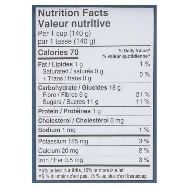 Product gallery 803532244