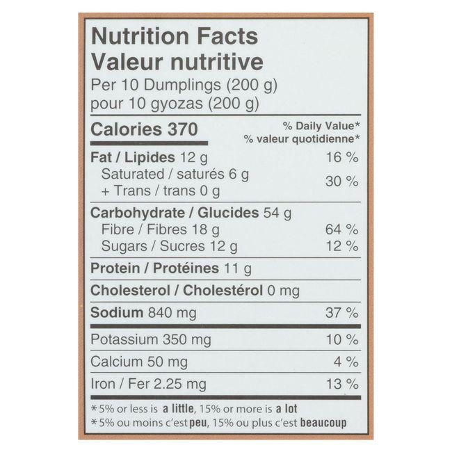 Product gallery 145003982