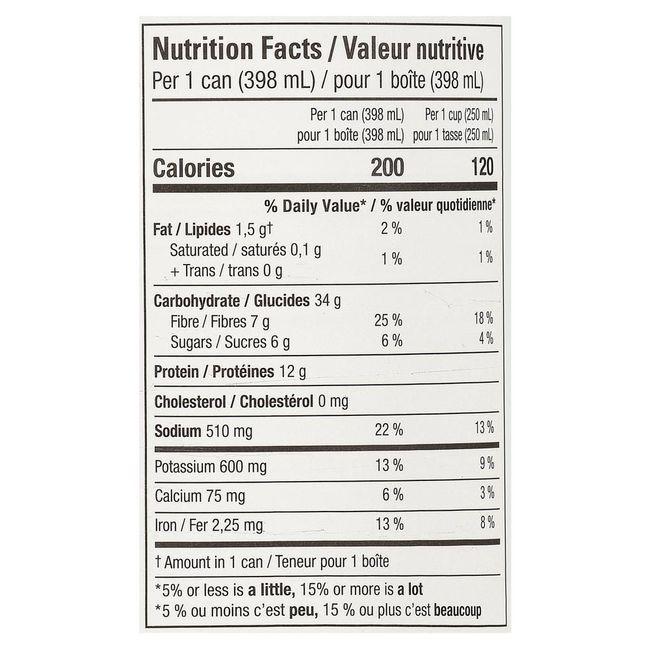 Product gallery 423763698